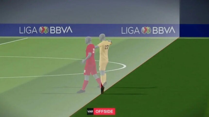 Liga MX adopta tecnología semiautomática de fuera de juego de la Champions