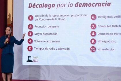 CDMX: Diputados circulan dictamen de reforma electoral sin cambios; votarán miércoles