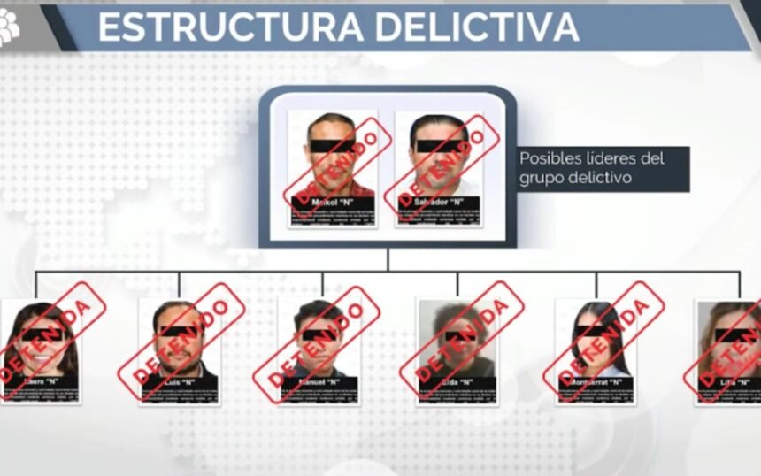 México: FGR desmantela red de evasión fiscal "El Caballito"