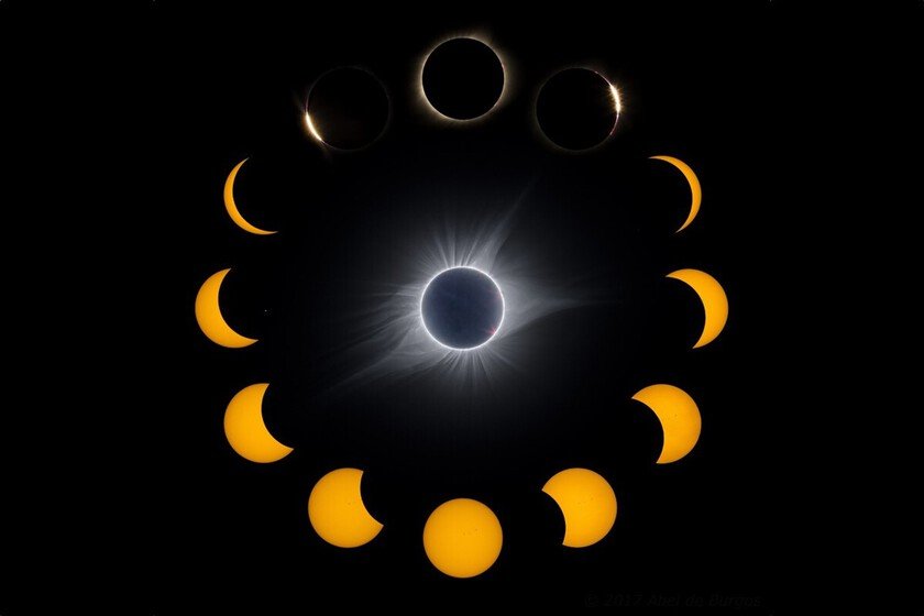 Eclipse solar: cuándo y dónde ver el fenómeno más largo de la historia