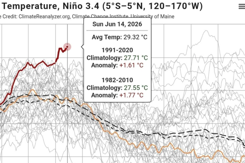 ENSO histórica: datos preocupantes que impactan el clima global