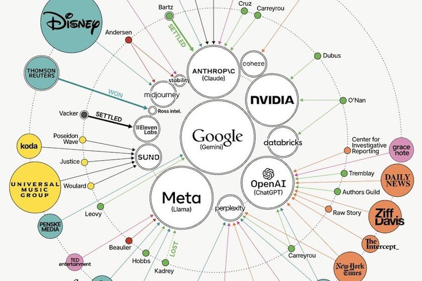 Mapa interactivo de 100 juicios que revela información clave