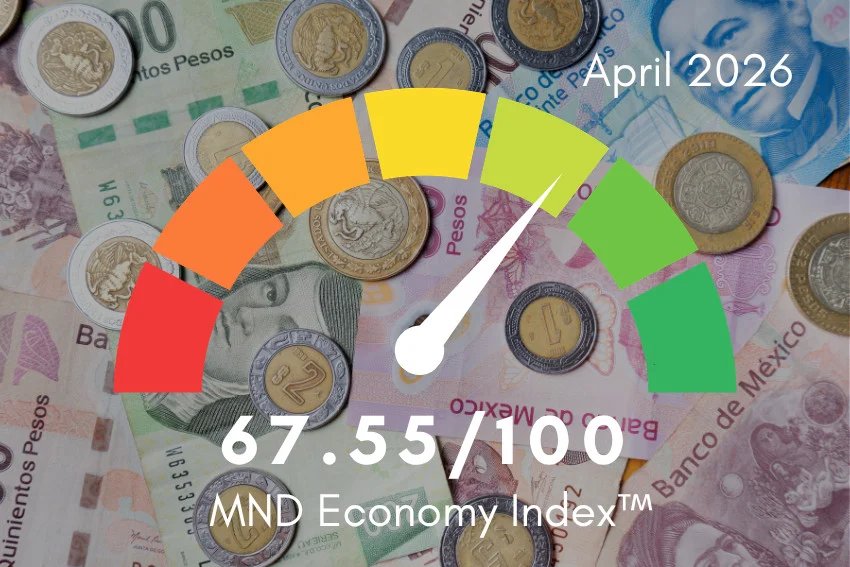 Mexico's Economic Index for April 2026: Insights for Families
