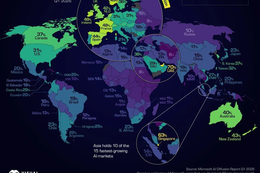 El mapa que revela las potencias tecnológicas dominantes y ausentes