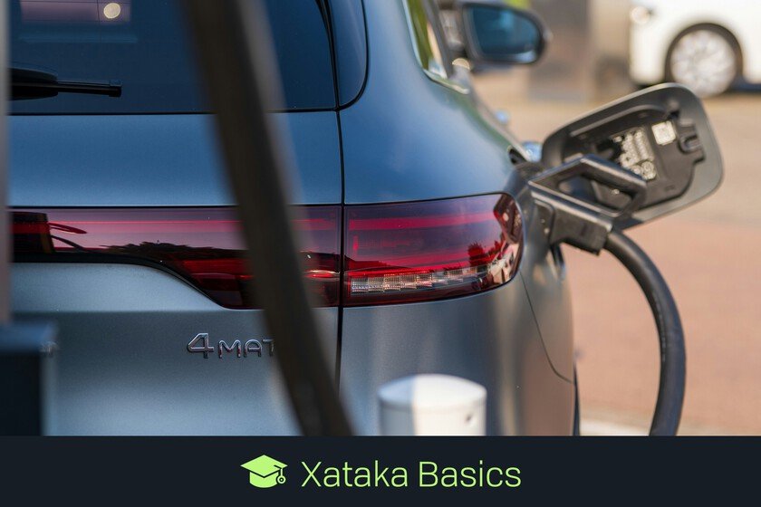 Cómo solicitar hasta 4.500 euros para comprar un coche eléctrico