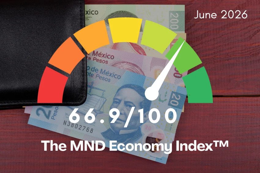 Mexico's June 2026 MND Economy Index: Impact on Families