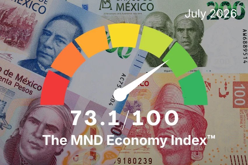 Mexico's July 2026 Economy Index: Insights for Family Finances