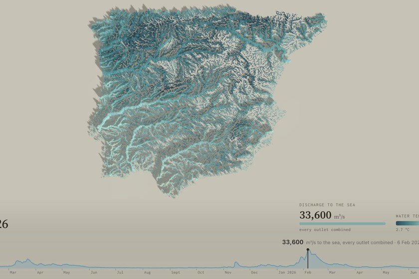 Ríos de la Península Ibérica: Mapa interativo muestra su oscilación