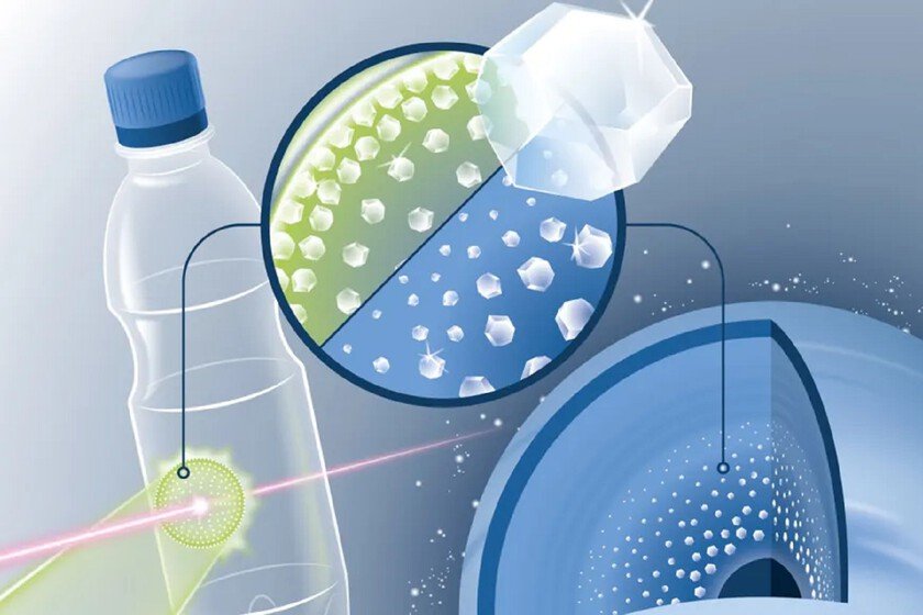 Científicos logran crear nanodiamantes a partir de plástico con láseres