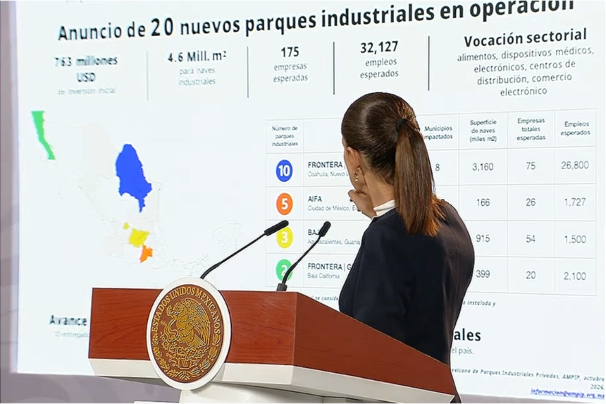 México crea 20 parques industriales para mejorar la economía familiar