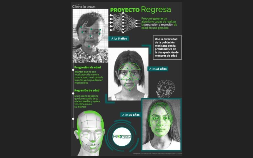 México: La IA como apoyo en la búsqueda de desaparecidos